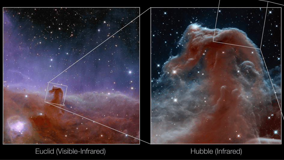 Webb-telescoop maakt verbluffende beelden van de manen van de Paardenkopnevel