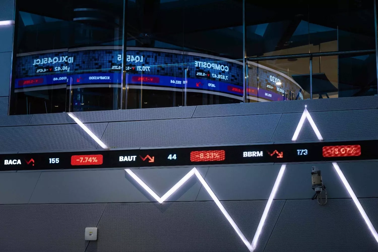 Aziatische aandelen worden getroffen door nieuwe zorgen over technologie nu goud zich terugtrekt van de piek