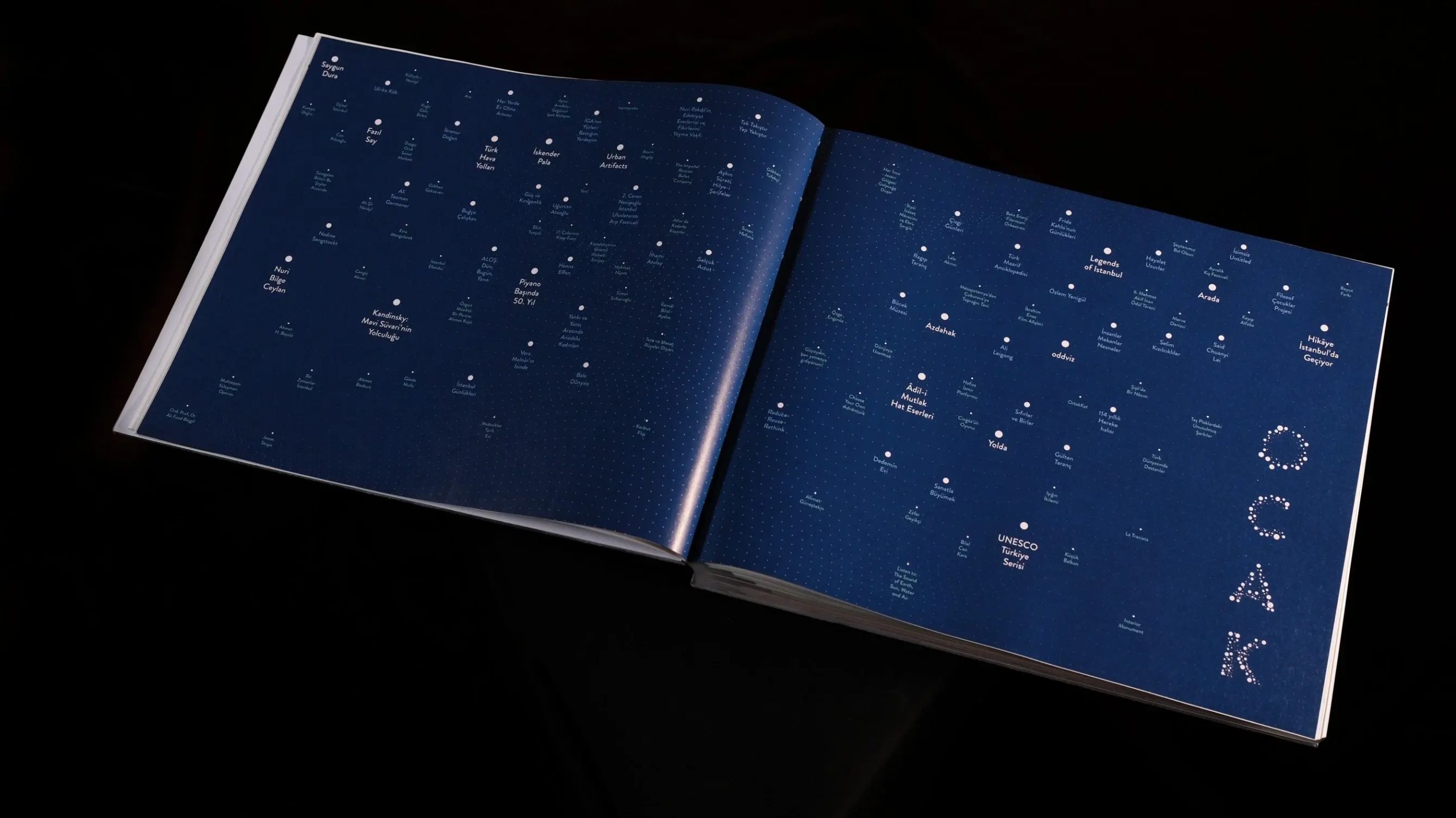 Softwaregesteund systeem om cultureel geheugen samen te stellen