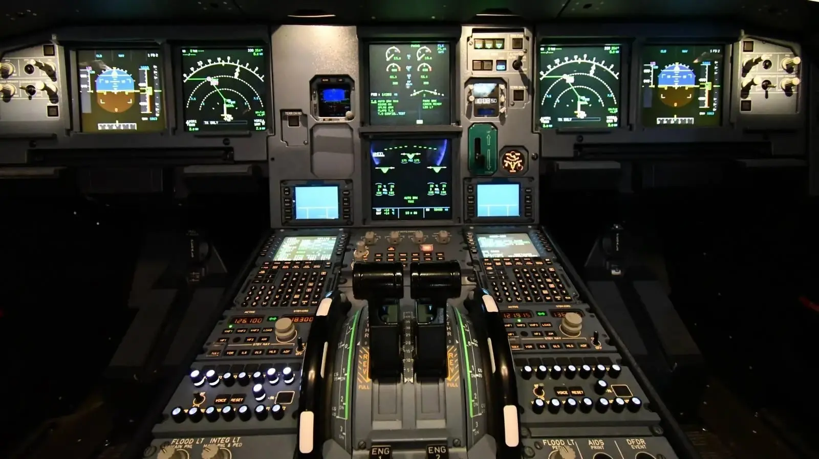 Turkish Airlines tekent contract voor 12 vluchtsimulators van HAVELSAN