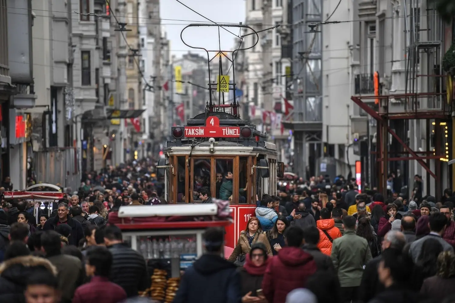 Türkiye streeft naar 2,1 miljoen extra banen in 2029